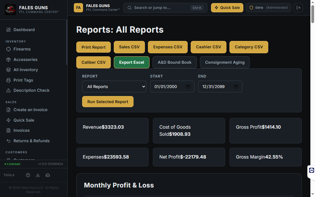 FFL Command Center Reports screen showing revenue, COGS, gross profit, expenses, net profit, gross margin summary cards and Monthly P&L section